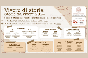 locandina vivere di storia